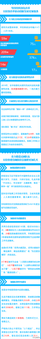 【聚焦】一圖讀懂渭南市人民檢察院工作報(bào)告