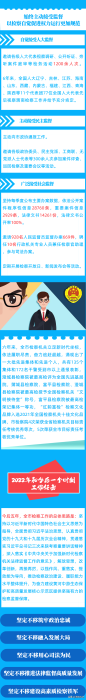 【聚焦】一圖讀懂渭南市人民檢察院工作報(bào)告