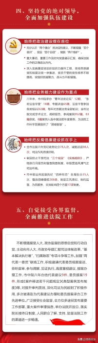 一圖讀懂渭南市中級人民法院工作報告