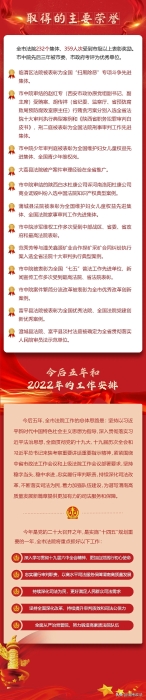 一圖讀懂渭南市中級人民法院工作報告